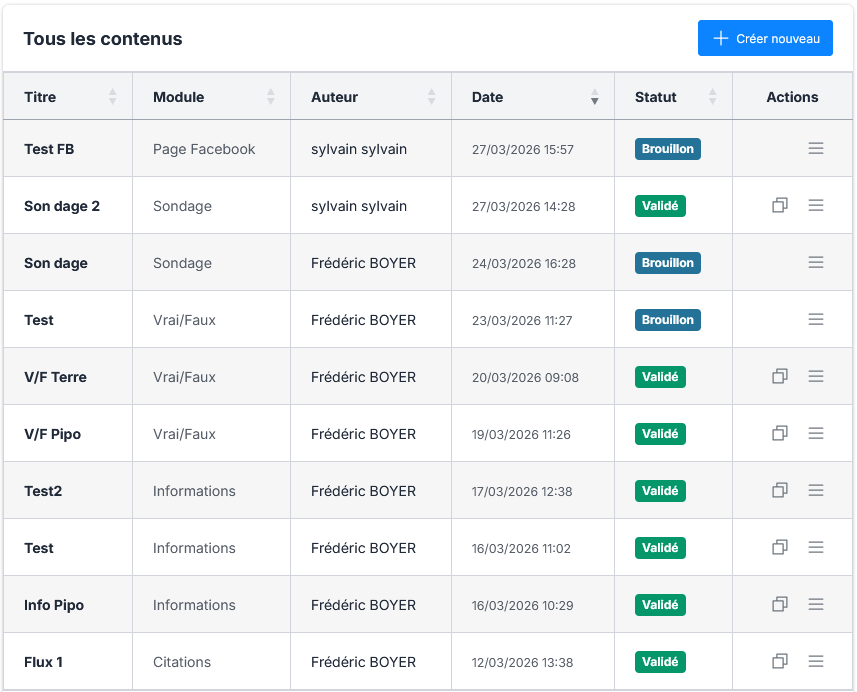 Dashboard : noveau tableau des contenus