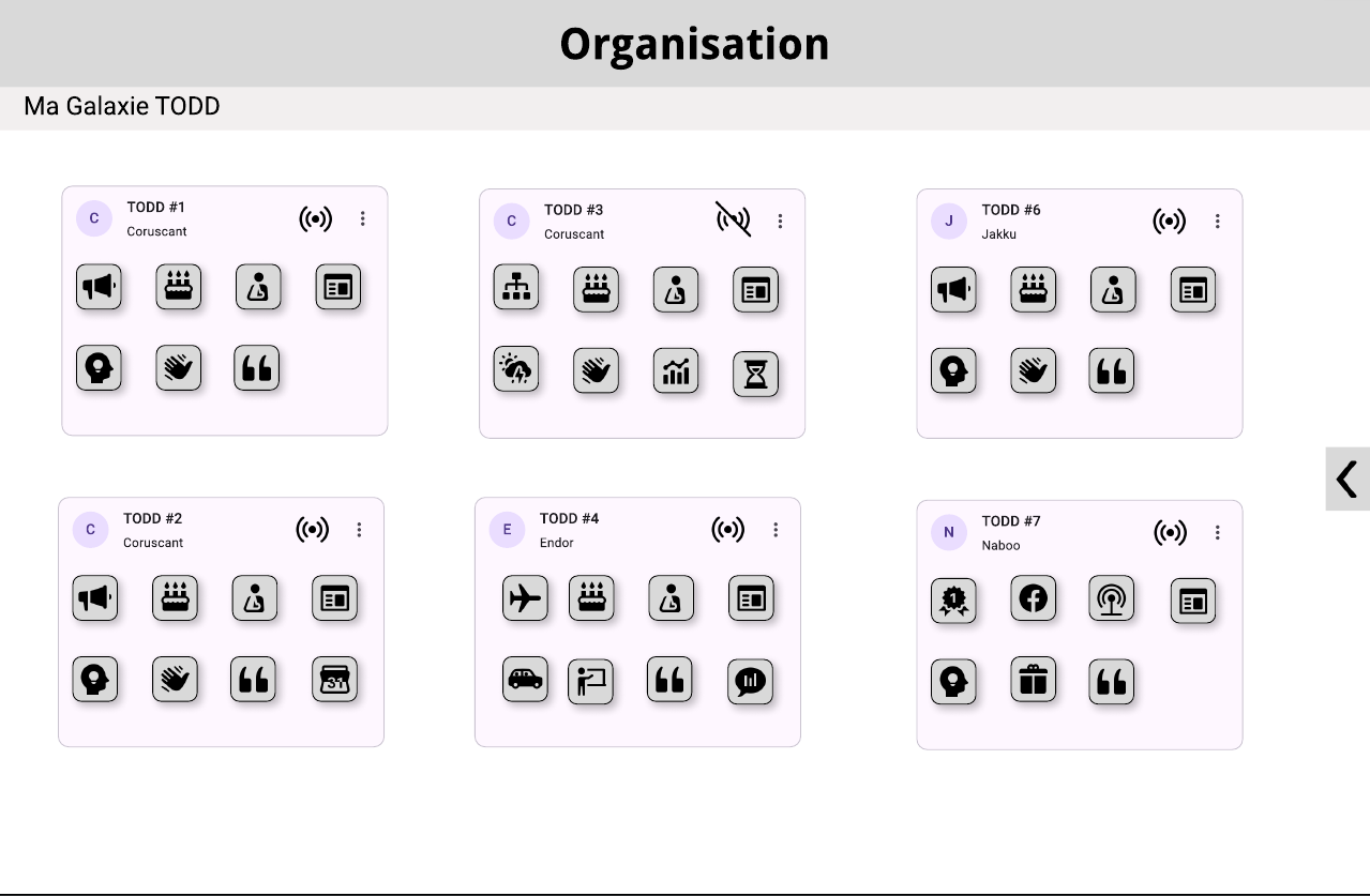 TODD Dashboard (1)