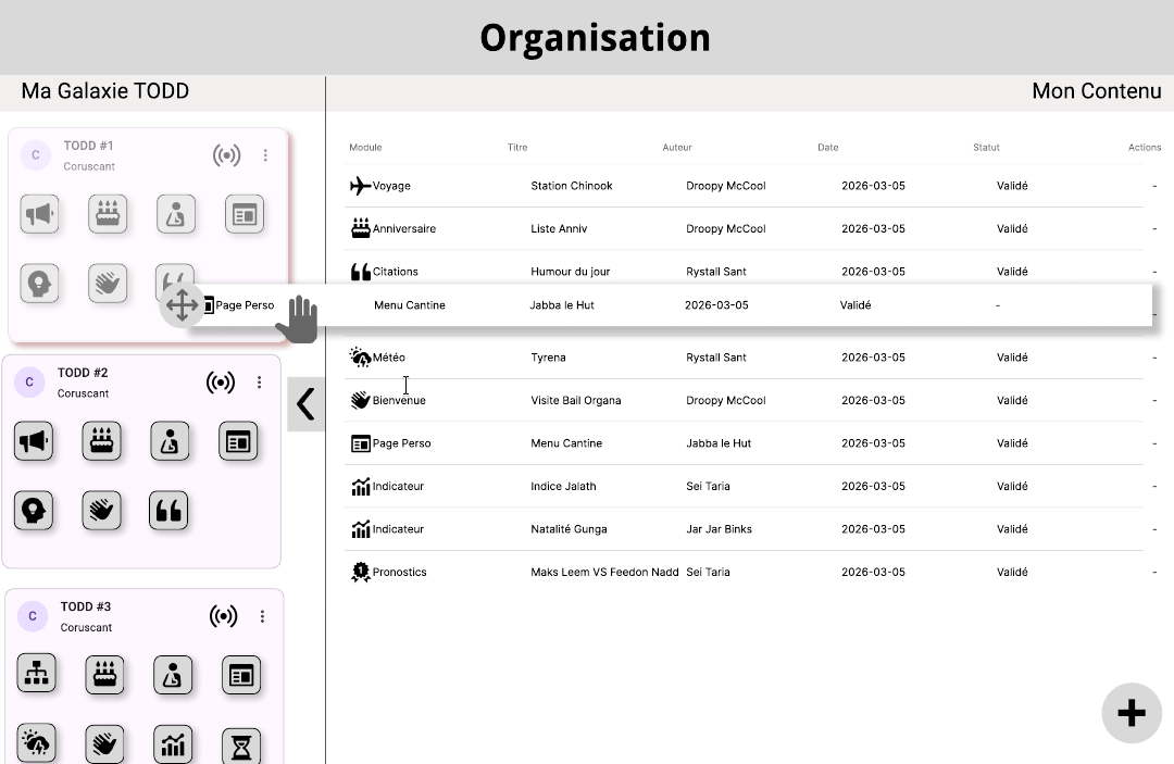 TODD Dashboard (3)
