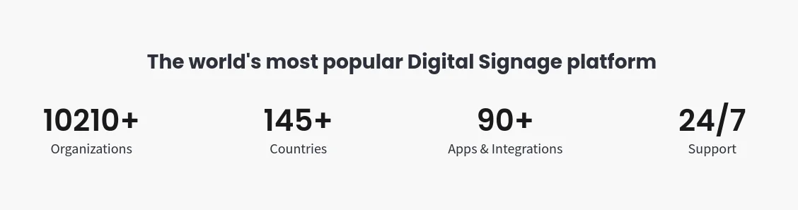 Digital Signage Autoproclamation