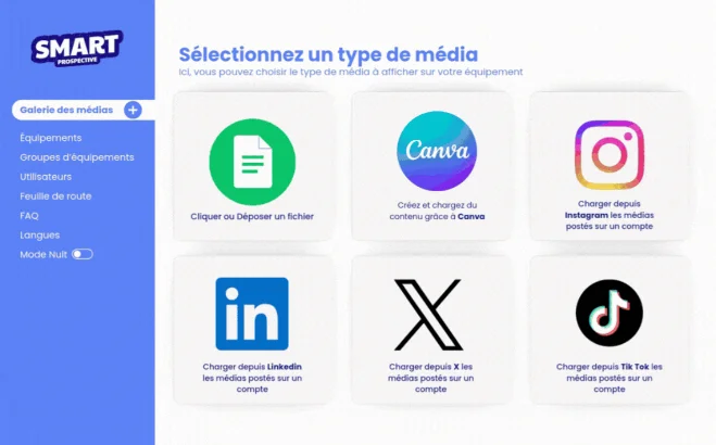 Smart Prospective : Sélection de médias
