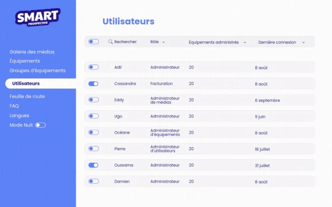 Smart Prospective : Gestion des utilisateurs